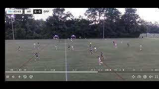 Dribbling & Passing vs Arkansas Rising 09 RL NTX