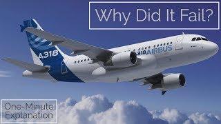 Why Did the Airbus A318 Fail? | A One-Minute Explanation