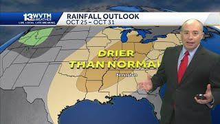 When will it rain again? Alabama's weather looks drier than normal through Halloween