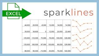 Create Sparklines in Excel Step by Step Tutorial