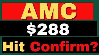 Could AMC Hit $228? Breaking Down the 5,400% Surge - AMC Stock Short Squeeze update