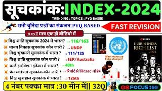 INDEX 2024 Current Affairs| INDEX and Indian Ranking Current Affairs 2024 | Current Affairs 2024