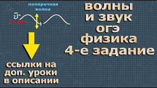 ВОЛНЫ и ЗВУК огэ по физике 4 задание 9 класс ФИПИ