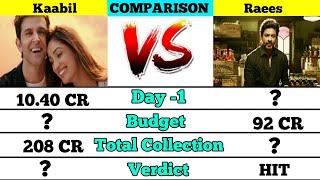 Hrithik Roshan movie kaabil vs SRK movie Raees box office collection comparison।।