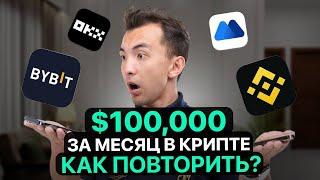 Как я сколотил 100 000 USDT за 30 дней? Пошаговая стратегия с пруфами