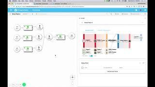 StreamSets Control Hub Demo | Single Experience for All Design Patterns