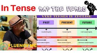 This rap is In Tense! Practice listening & speaking all English verb tenses with Fluency MC!