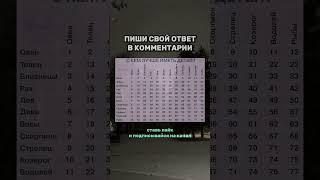 Твой партнер по дате,узнай свою половинку #гороскоп #2025 #астрология #знакизодиака #психология