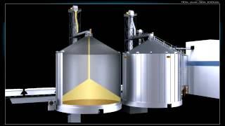 GSI Africa Commercial Grain System