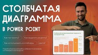 Как сделать эффективную столбчатую диаграмму в PowerPoint  