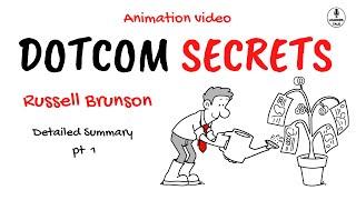 DotCom Secrets Detailed Summary  (Part 1) - Value Ladders and Funnels - Russell Brunson