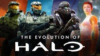 The Evolution of Halo