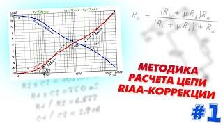 Ламповый фонокорректор для винила. Цепь RIAA коррекции.