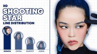 XG - SHOOTING STAR (Line Distribution)