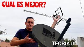 porque se usa tv satelital? alcance de las antenas, altura de antenas y mucho más TEORIA III