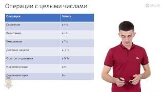 Основы программирования C# - 7 урок. Операции с целыми числами