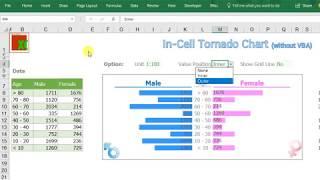 Customizable Tornado Chart by REPT -Demo