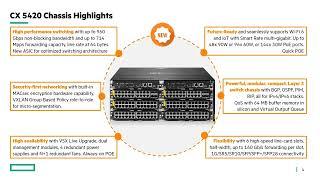 HPE Aruba Networking CX 5420 Quick Start Video