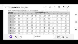 Впрыск воды в двигатель от serg33021 или ловля блох.