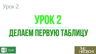 Обучение EXCEL УРОК-2: Основы форматирования. Первая таблица. Рабочая область. Горячие клавиши.