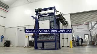 Molenaar Compact Can Line