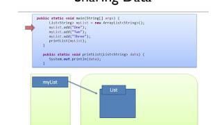 Memory Fundamentals - part 1 of Java Memory Management