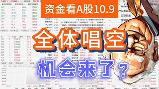 重仓被套？十分钟看懂自救！连杀400点是神秘力量帮新股民