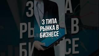 Как выбрать нишу, опираясь на ТОП-3 главных типа рынков #бизнес #бизнесснуля #поискниши