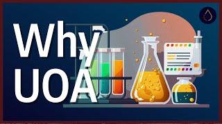 Why should we do used oil analysis?