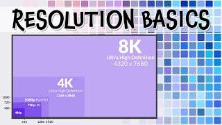 Image Resolution Tutorial Basics - TV, HD, 1080, 4k, 8k, Megapixels, PPI, DPI!