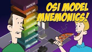 What is the OSI model? Memorize each of its seven layers