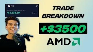 +$3500 on $AMD Call Options (Step by Step): Trade Breakdown #SPY #OptionsTrading