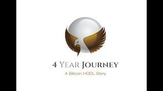 Bitcoin 4 Year Journey -  The Right HODL Allocation