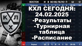 КХЛ 2024 результаты матчей 24 02 2025, КХЛ турнирная таблица регулярного чемпионата, КХЛ результаты,