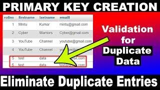 19. How to eliminate duplicate entries from database, what is PRIMARY KEY in PHP, Cyber Warriors