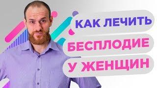 Как лечить бесплодие у женщин | Павел Науменко