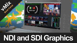 vMix Bootcamp: NDI and SDI Graphics