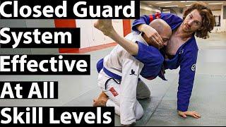 Easy to Use Entire Closed Guard System