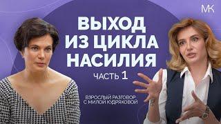 Абьюз и насилие в отношениях. Кто виноват, как уйти и где найти помощь?