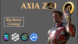 AXIA ZOI $AZ - TOKEN | Andre Sherbina | MAY 7, 2024