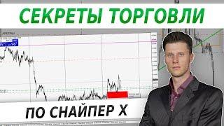 ПРАКТИКУМ ПО ОСНОВНЫМ ПАТТЕРНАМ СТРАТЕГИИ СНАЙПЕР Х