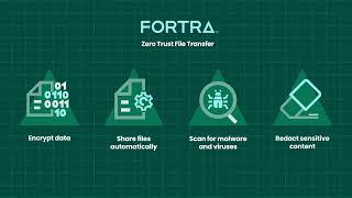 Zero Trust File Transfer Bundle