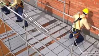 Work at Height Safety Basics