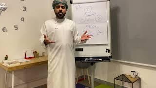 Usama Ismail AlFarsi- Leadership & EQ