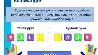 Ввод информации в память компьютера