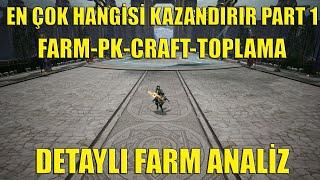 Rise Online Detaylı Farm Analiz | En Çok Hangisi Kazandırır Part 1