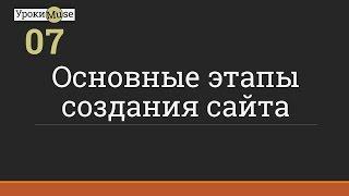 Быстрый старт | 07. Основные этапы создания сайта | Adobe Muse уроки