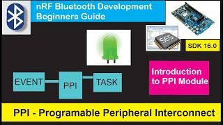 nRF5 SDK - Tutorial for Beginners Pt 14 - Introduction to PPI