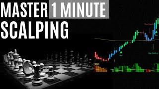 The Expert Guide to 1 Minute Scalping Strategy Indicator