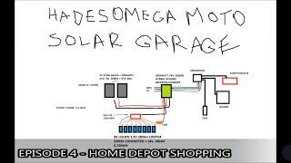 HadesOmega Moto Solar Garage Project Episode 4: Home Depot Shopping